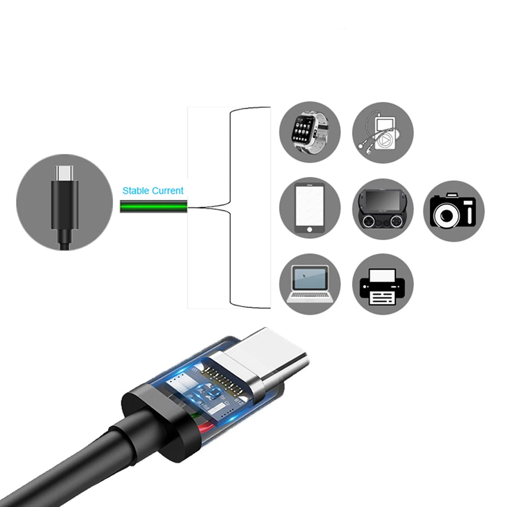 USB-C-Kabel zum USB-C-Kabel, 60 W, schnelles Laden, Ladekabel, unterstützt schnelles Laden für iPhone 16, Samsung, Xiaomi, Huawei, Telefone usw